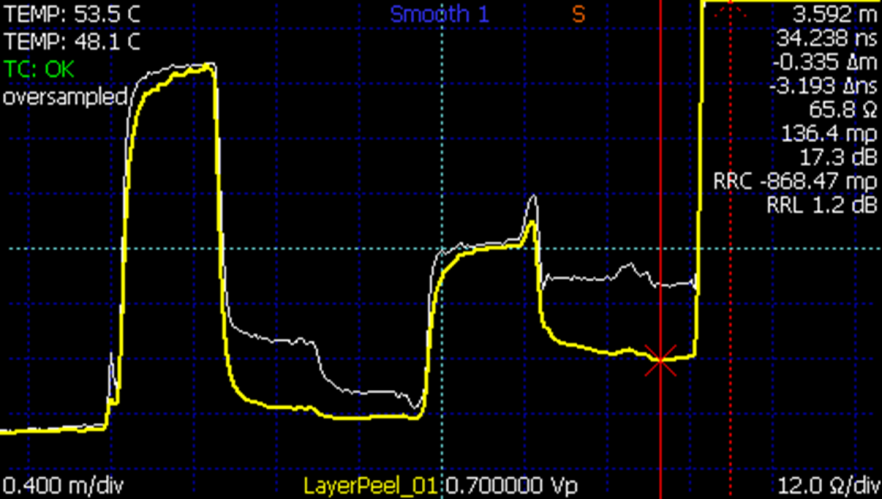 CT100 TDR waveform with layer peeling dynamic deconvolution impedance correction